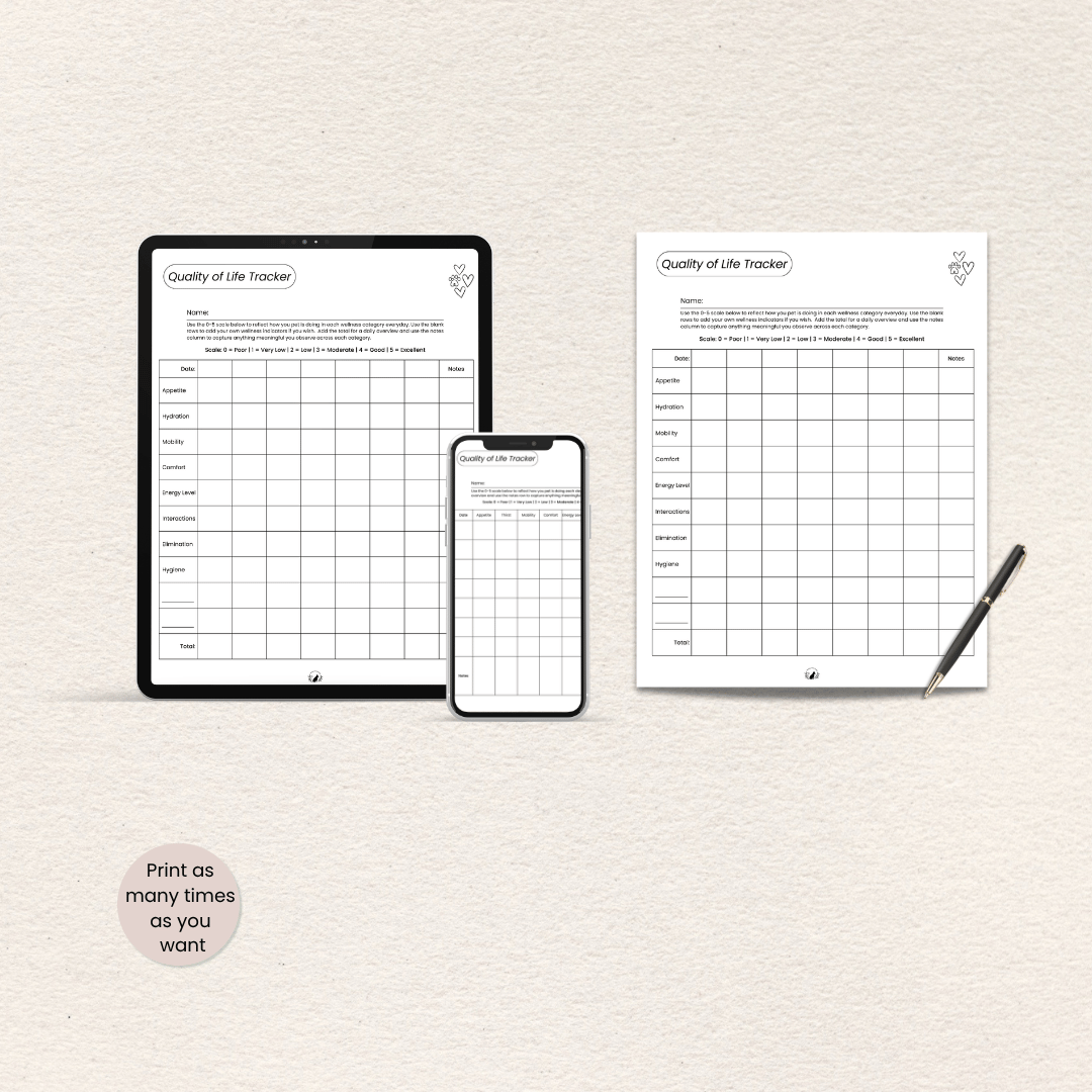 How to use the Pet Quality of Life Tracker, Mini Edition