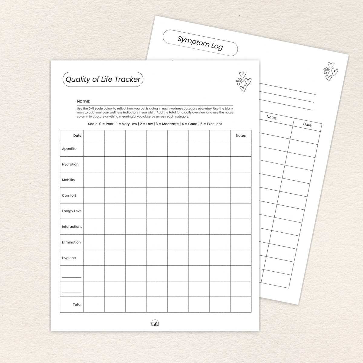 Pet Quality of Life Tracker, Mini Edition