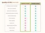 Preview of pages included in the Pet Quality of Life Journal, Essentials Edition