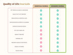 Preview of pages included in the Pet Quality of Life Journal, Expanded Edition